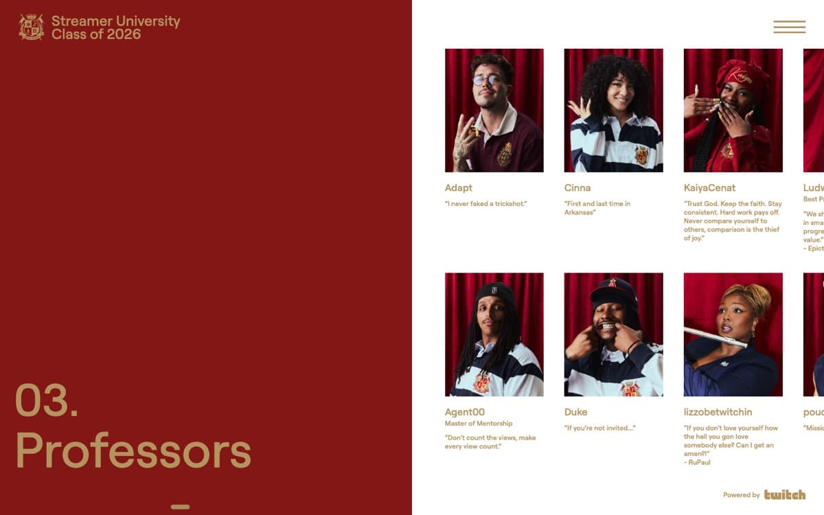 The professors spread in the Streamer University yearbook